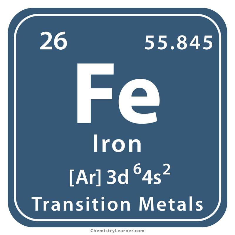 Iron-Symbol
