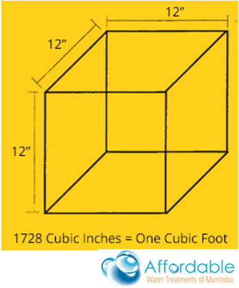 Cube