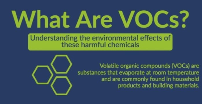 Volatile Organic Compounds